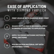 DIAMOND GLASS KIT | 12 MONTH GLASS COATING PROTECTION Ceramic Coating Diamond ProTech 