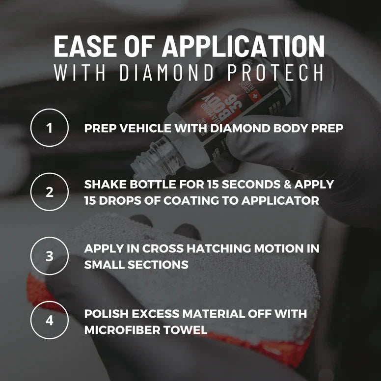 DIAMOND INTERIOR KIT | 12 MONTH NANODIAMOND INTERIOR COATING Ceramic Coating Diamond ProTech 
