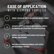 Diamond ProTech – Diamond Body (50ml) Ceramic Coating Diamond ProTech 